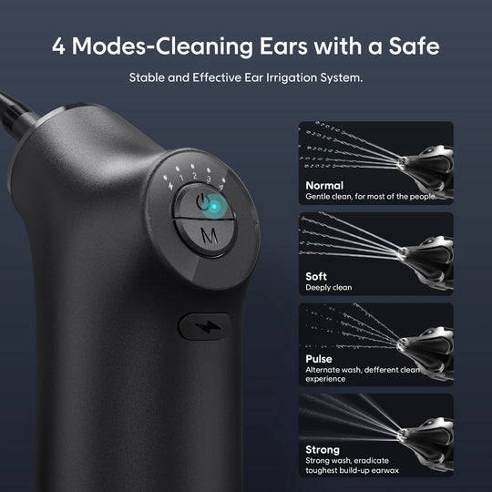 AquaEar: Ear Care System Experience the Joy of Gentle Ear Cleaning!