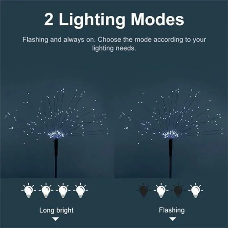 Garden Glow Solar LED Firework Fairy Lights for Ambient Outdoor Lighting