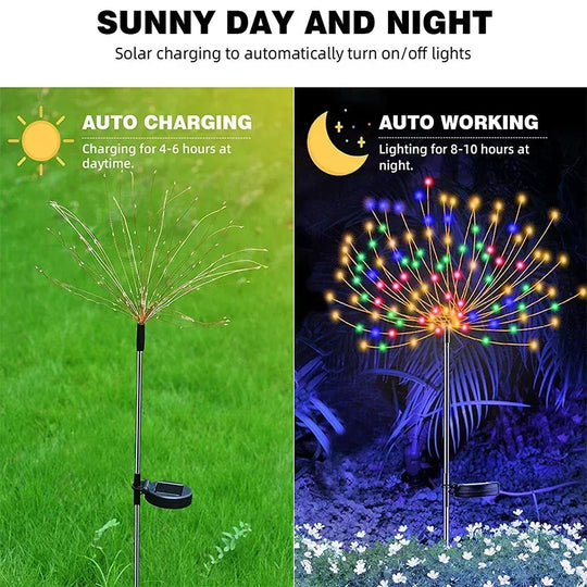 Garden Glow Solar LED Firework Fairy Lights for Ambient Outdoor Lighting