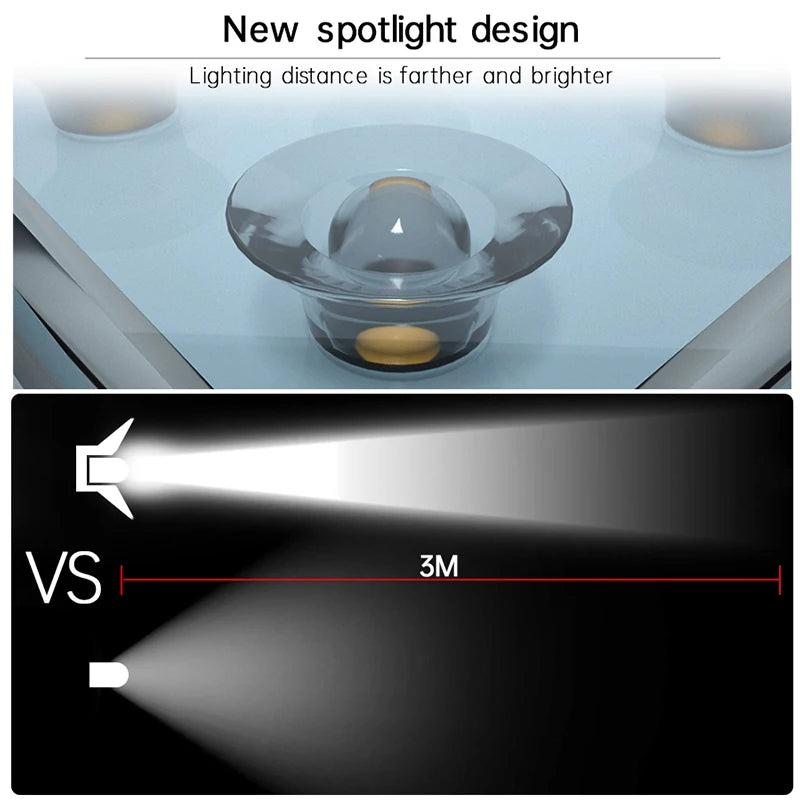 Brighten Every Step Solar LED Stair Lights with IP67 Waterproofing